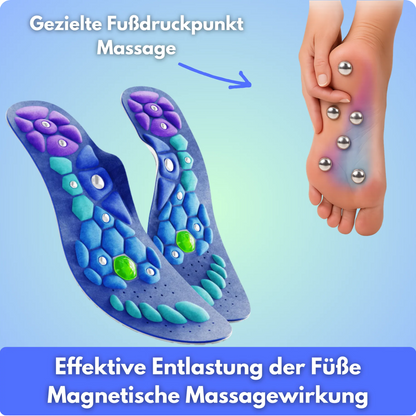 Fuss Herz One - Mehr Energie. Mehr Ergebnis.