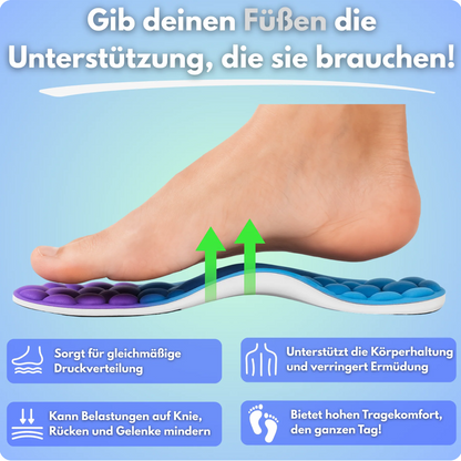 Fuss Herz One - Mehr Energie. Mehr Ergebnis.