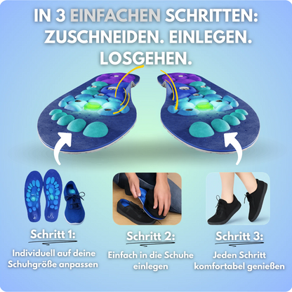 Fuss Herz One - Mehr Energie. Mehr Ergebnis.