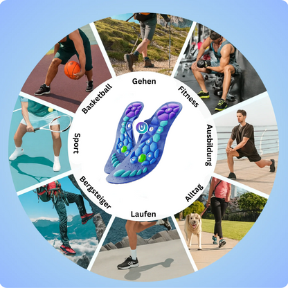 Fuss Herz One - Mehr Energie. Mehr Ergebnis.